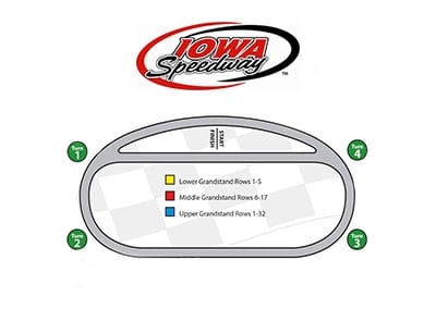 Rusty Wallace Racing Experience at Iowa Speedway, NASCAR Racing Experience, Driving School