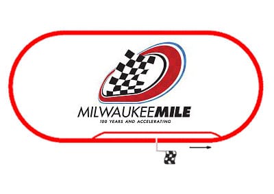 Rusty Wallace Racing Experience at Milwaukee Mile, NASCAR Racing Experience, Driving School