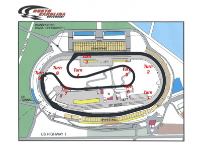 Rusty Wallace Racing Experience at Atlanta Motor Speedway, NASCAR Racing Experience, Driving School